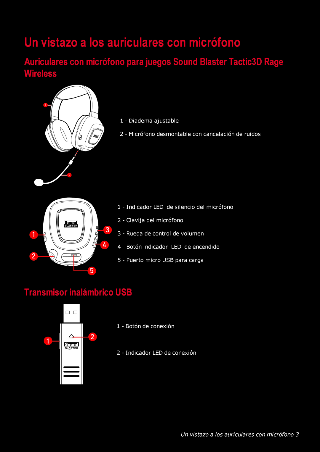 Creative Labs GH0220A manual Un vistazo a los auriculares con micrófono, Transmisor inalámbrico USB 