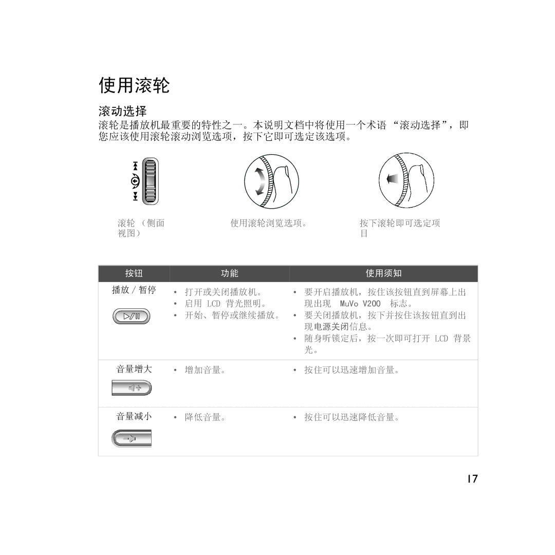 Creative Labs V200 manual 使用滚轮 