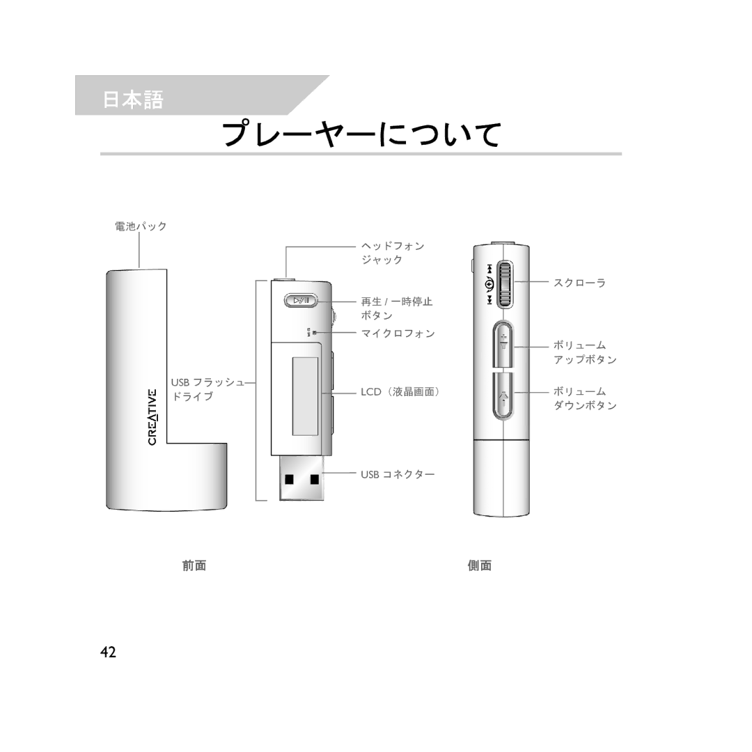 Creative Labs V200 manual プレーヤーについて 