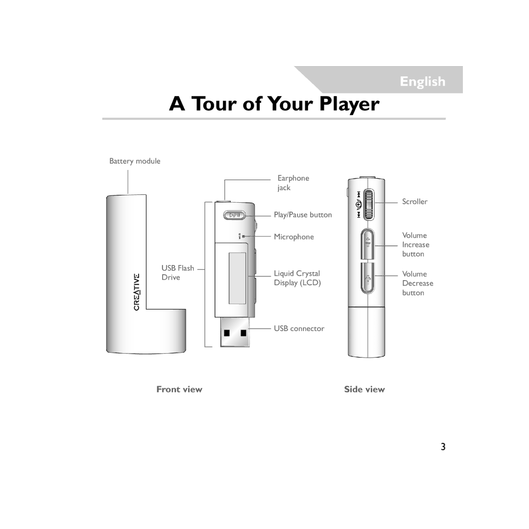 Creative Labs V200 manual Tour of Your Player 