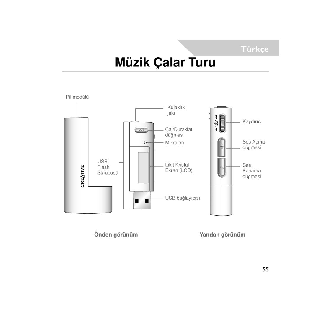 Creative Labs V200 manual Müzik Çalar Turu 