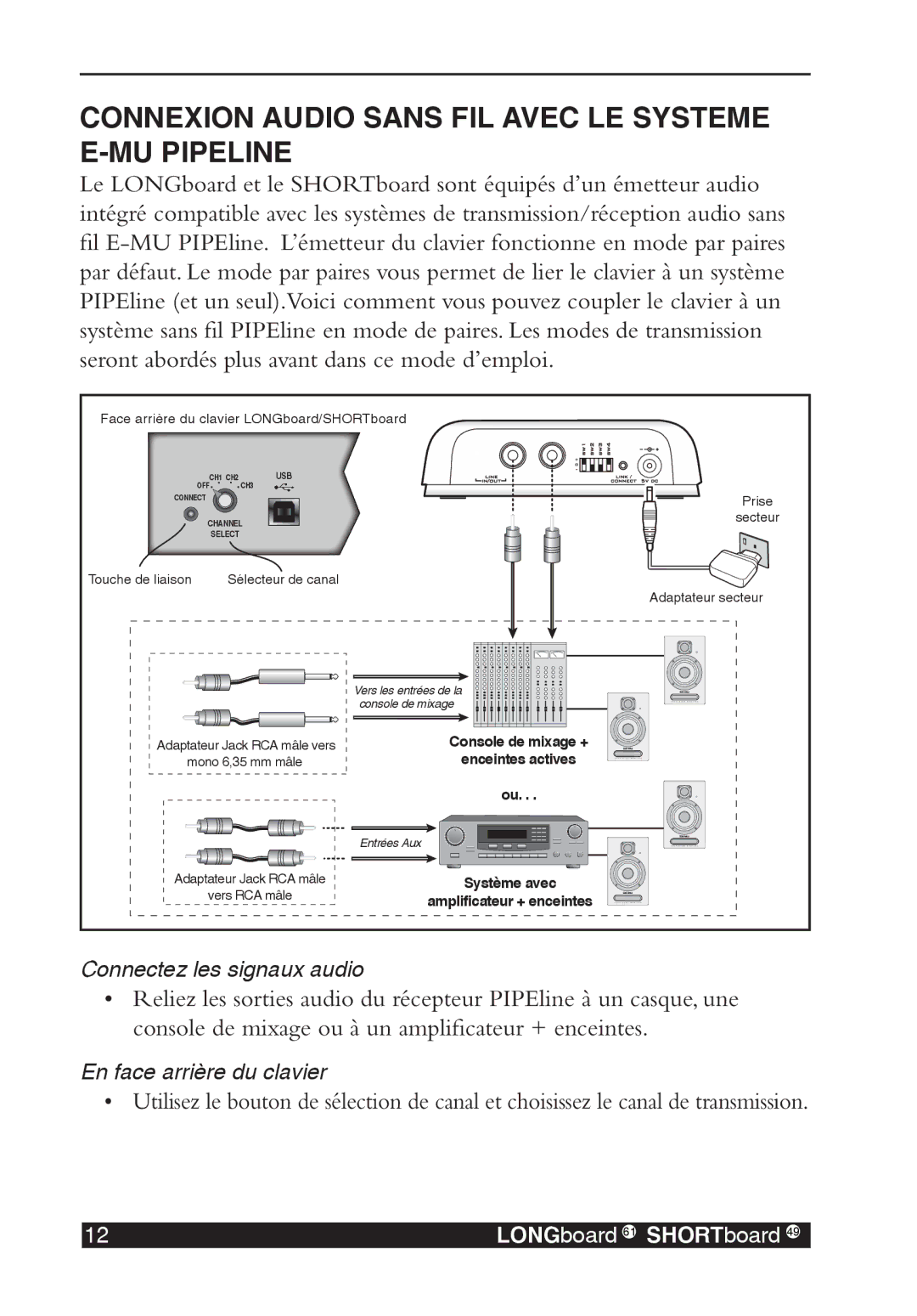 Creative LONGboard 61 manual Connexion Audio Sans Fil Avec le Systeme E-MU PIPEline 