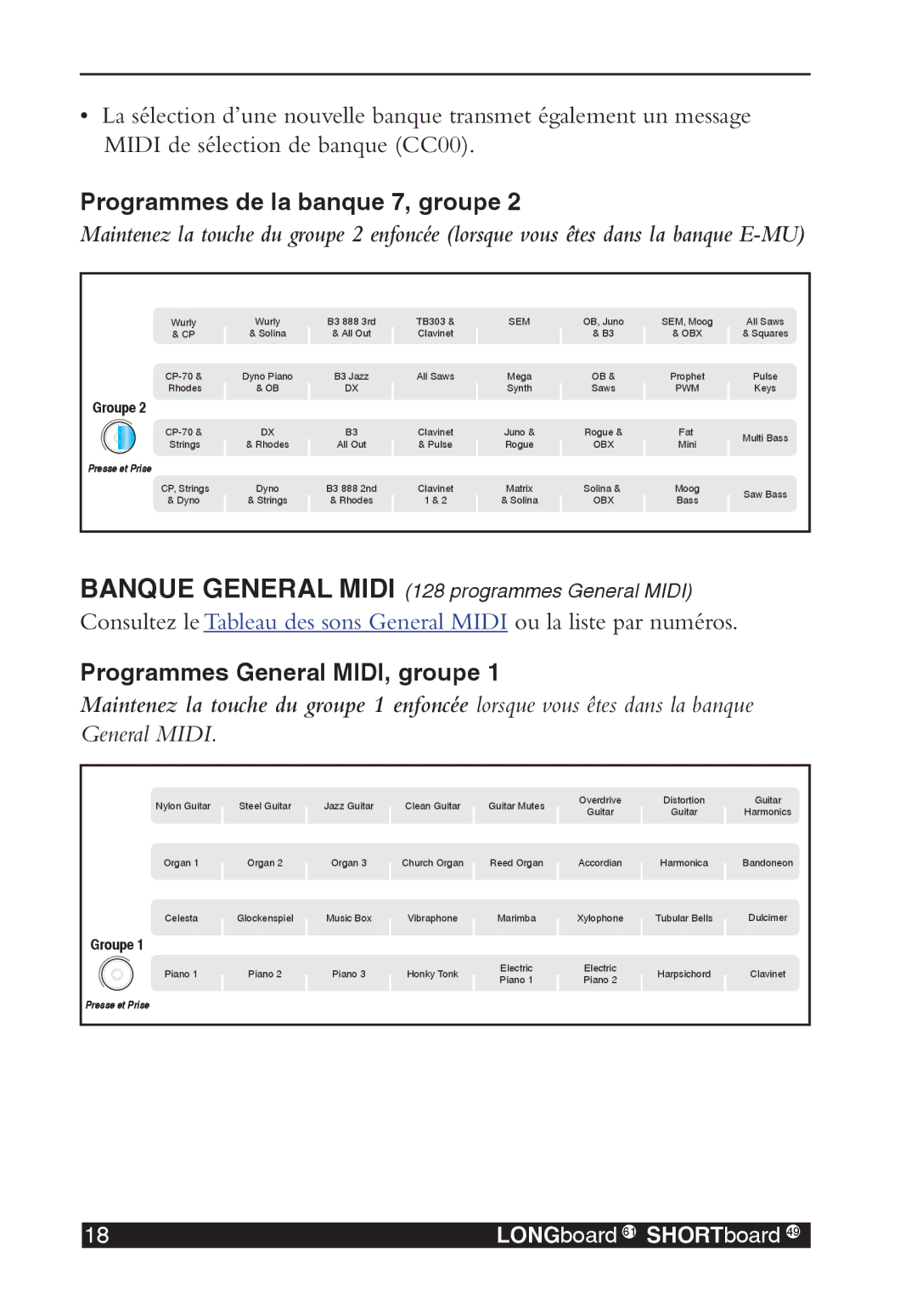 Creative LONGboard 61 manual Programmes de la banque 7, groupe, Programmes General MIDI, groupe 