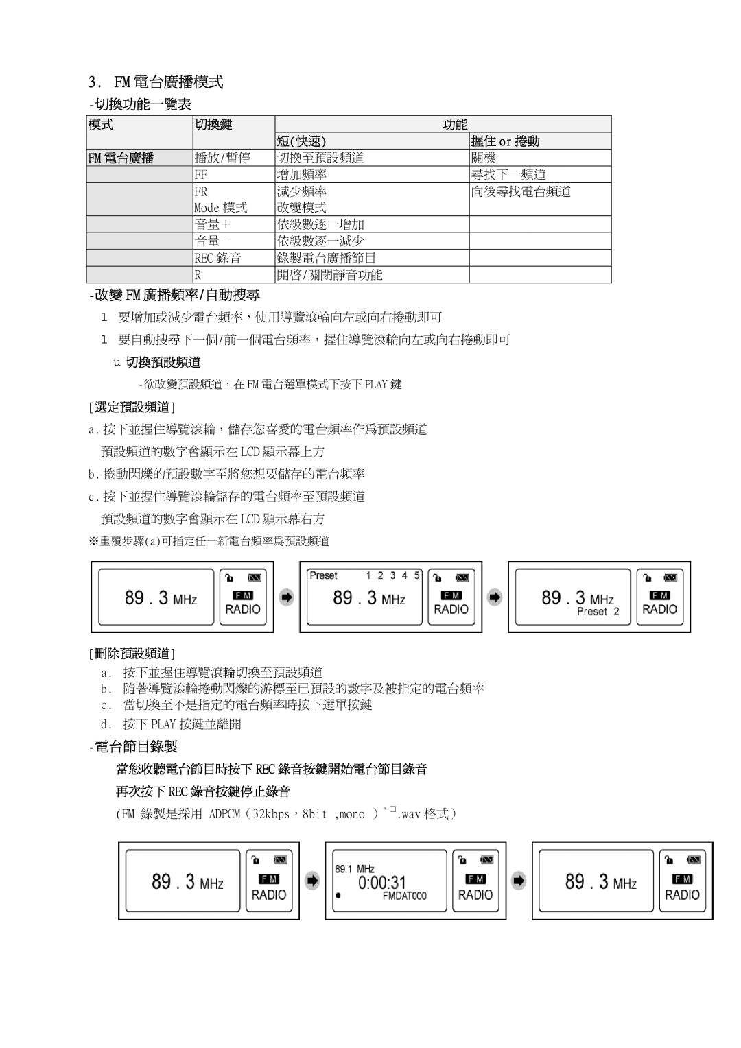 Creative LX100 manual Fm 電台廣播模式, 切換鍵 短快速 握住 or 捲動 FM 電台廣播, 切換預設頻道, 選定預設頻道, 刪除預設頻道 