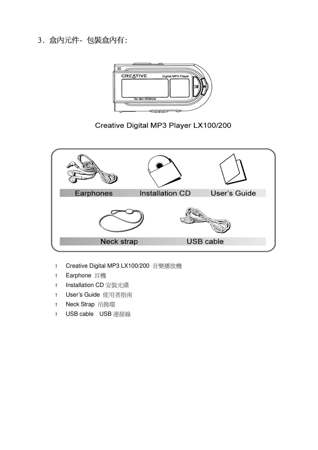 Creative LX100 manual 盒內元件- 包裝盒內有 