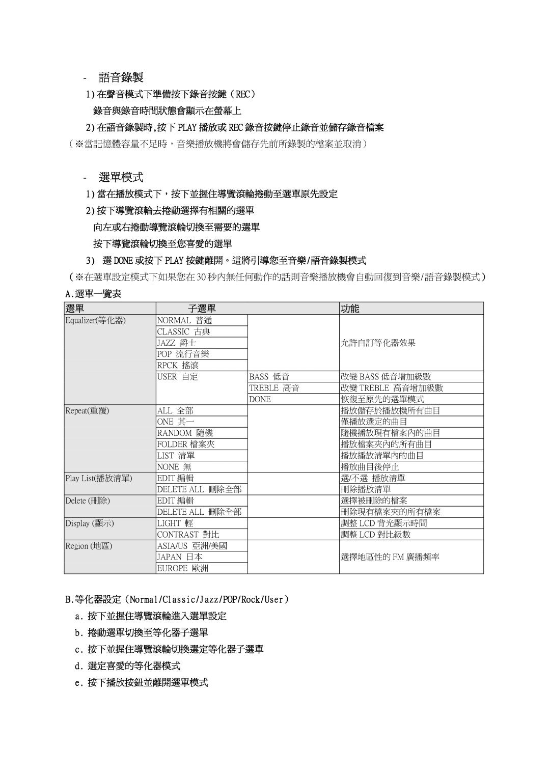 Creative LX100 manual 選單模式, 當在播放模式下，按下並握住導覽滾輪捲動至選單原先設定, Done 或按下 Play 按鍵離開。這將引導您至音樂/語音錄製模式, 選單一覽表 子選單 