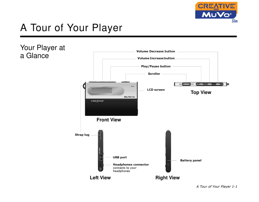 Creative MuVo Slim manual Tour of Your Player, Your Player at a Glance, Front View, Top View, Left View Right View 