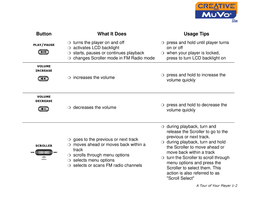 Creative MuVo Slim manual What It Does Usage Tips 