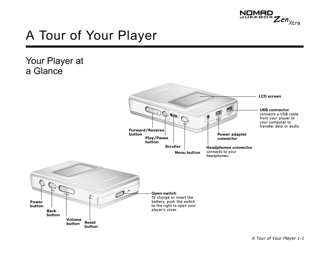 Creative NOMAD Zen XTRA manual Tour of Your Player, Your Player at a Glance 