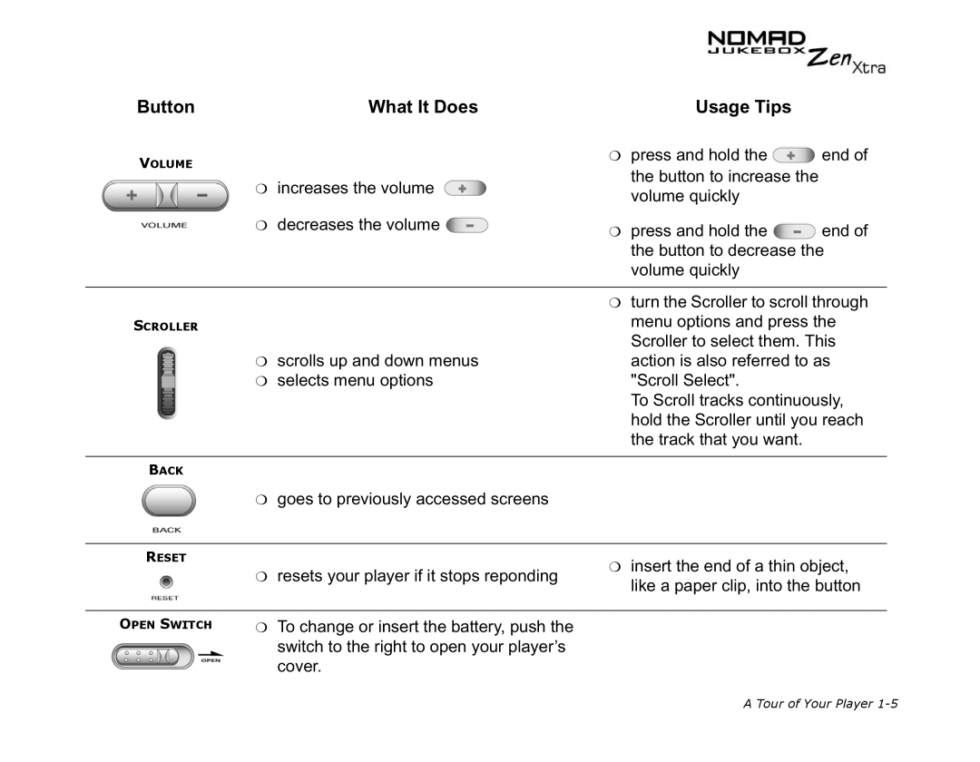 Creative NOMAD Zen XTRA manual Menu options and press 