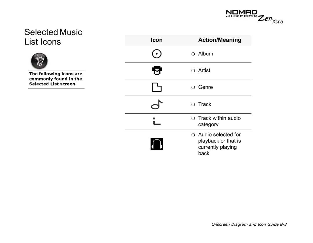 Creative NOMAD Zen XTRA manual Selected Music List Icons 