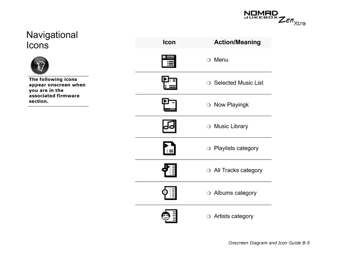 Creative NOMAD Zen XTRA manual Navigational Icons 