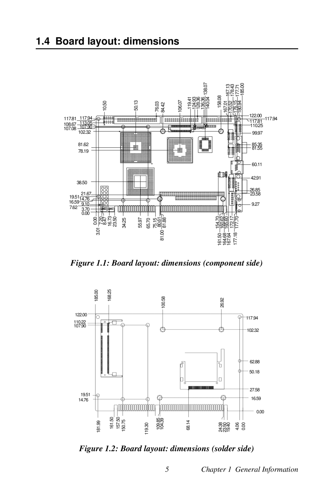 Creative PCA-6780 user manual Board layout dimensions component side 