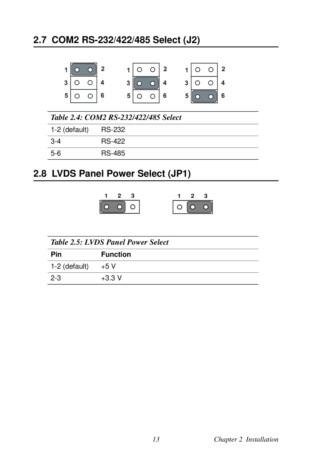 Creative PCA-6780 user manual COM2 RS-232/422/485 Select J2, Lvds Panel Power Select JP1 