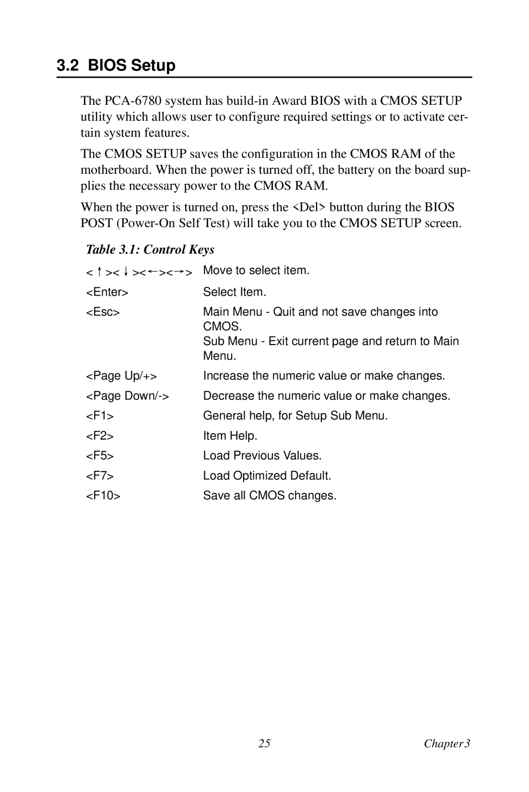 Creative PCA-6780 user manual Bios Setup, Control Keys 