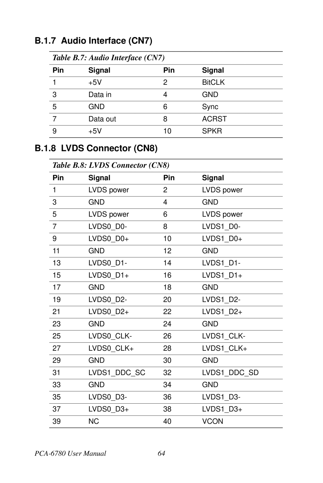 Creative PCA-6780 user manual Table B.7 Audio Interface CN7, Table B.8 Lvds Connector CN8 