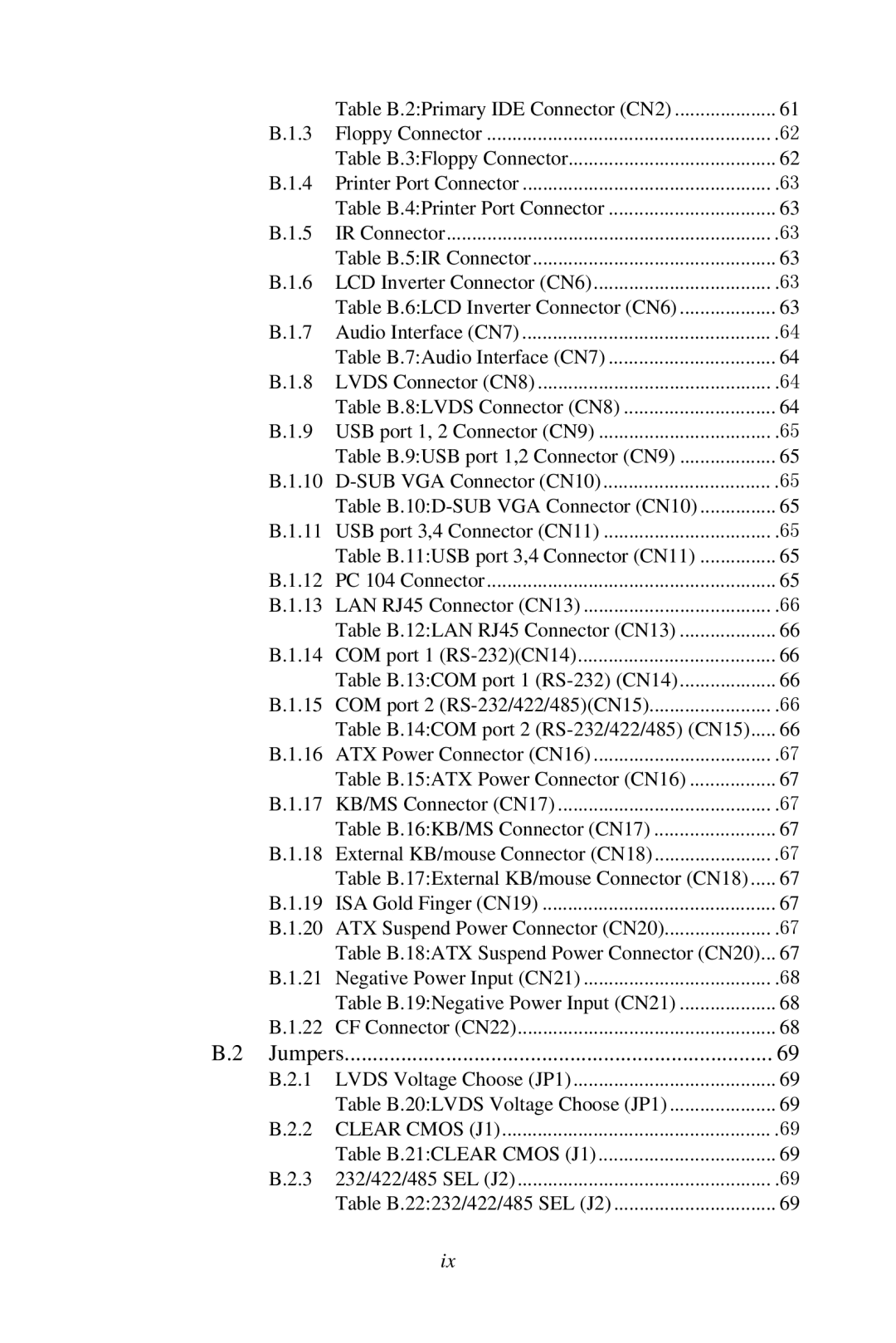 Creative PCA-6780 user manual Table B.5IR Connector 