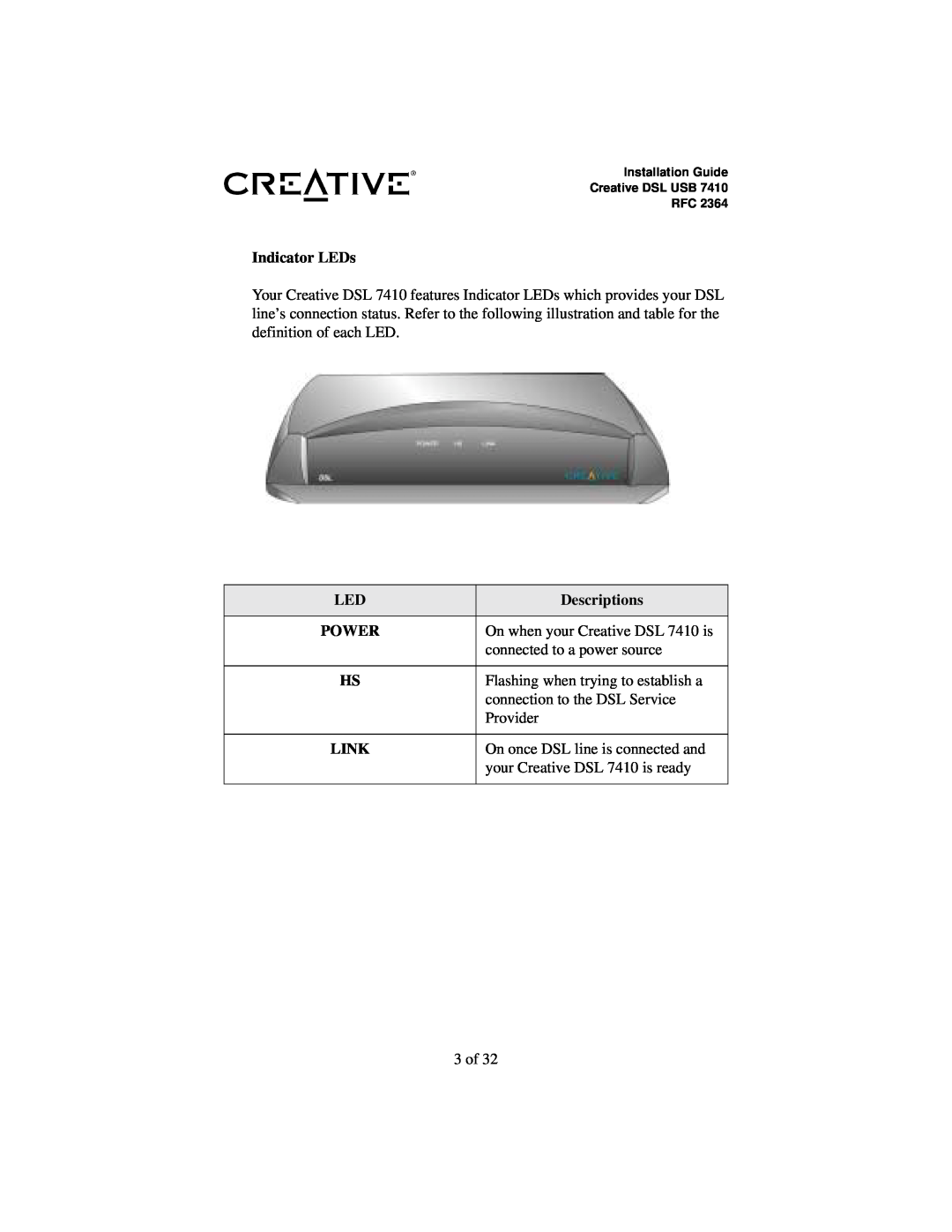 Creative RFC 2364 appendix Indicator LEDs, Descriptions, Power, Link 