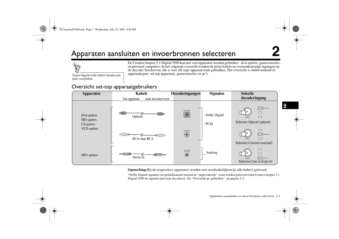 Creative S500 manual Apparaten aansluiten en invoerbronnen selecteren, Overzicht set-top apparaatgebruikers 