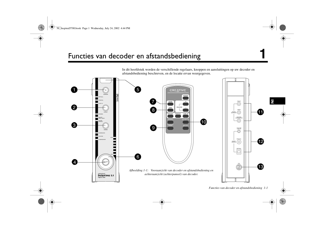 Creative S500 manual Functies van decoder en afstandsbediening 