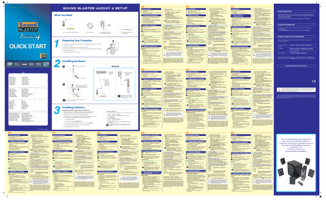 Creative SB002 warranty What You Need, Preparing Your Computer, Installing Software 
