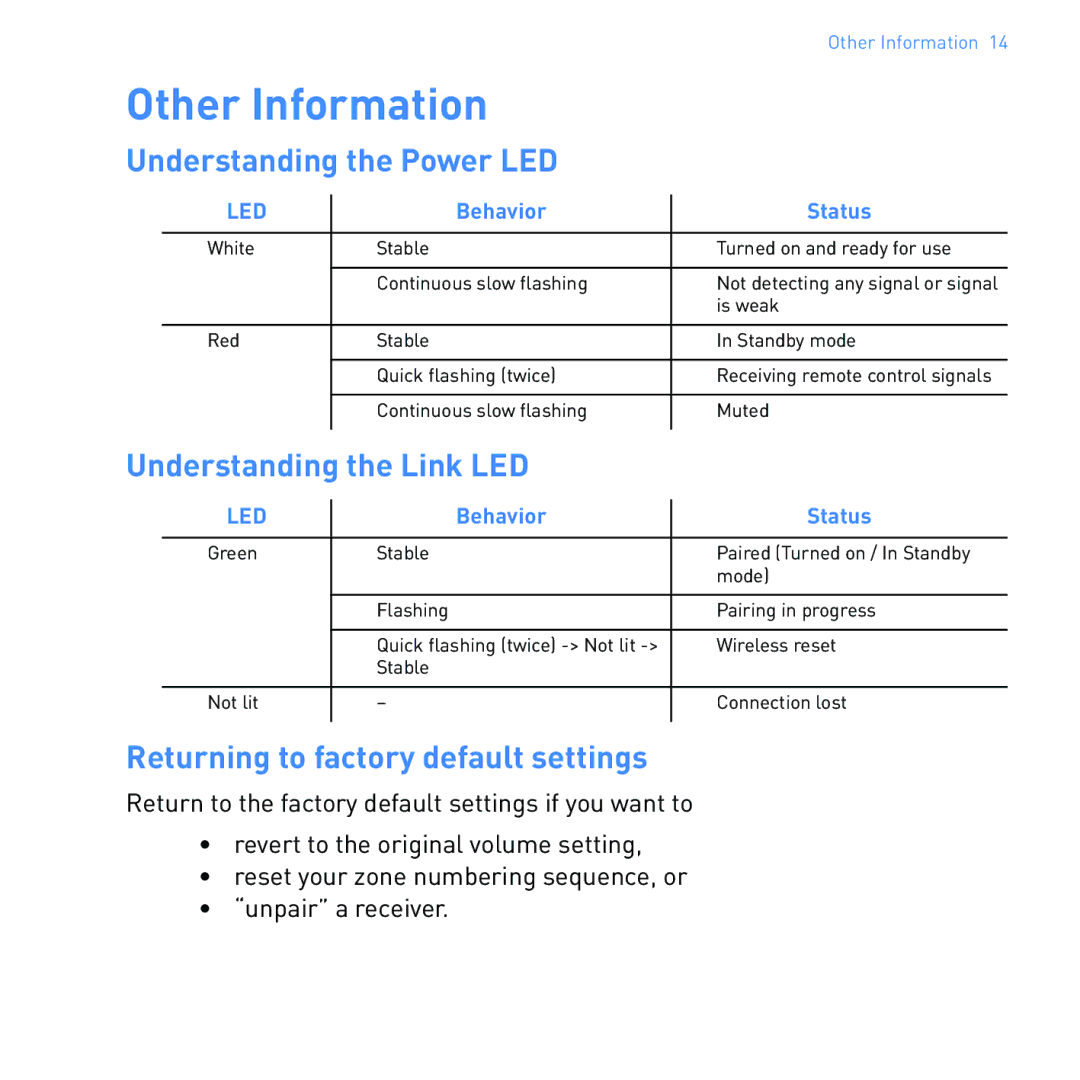 Creative SB1122 manual Other Information, Understanding the Power LED, Understanding the Link LED 