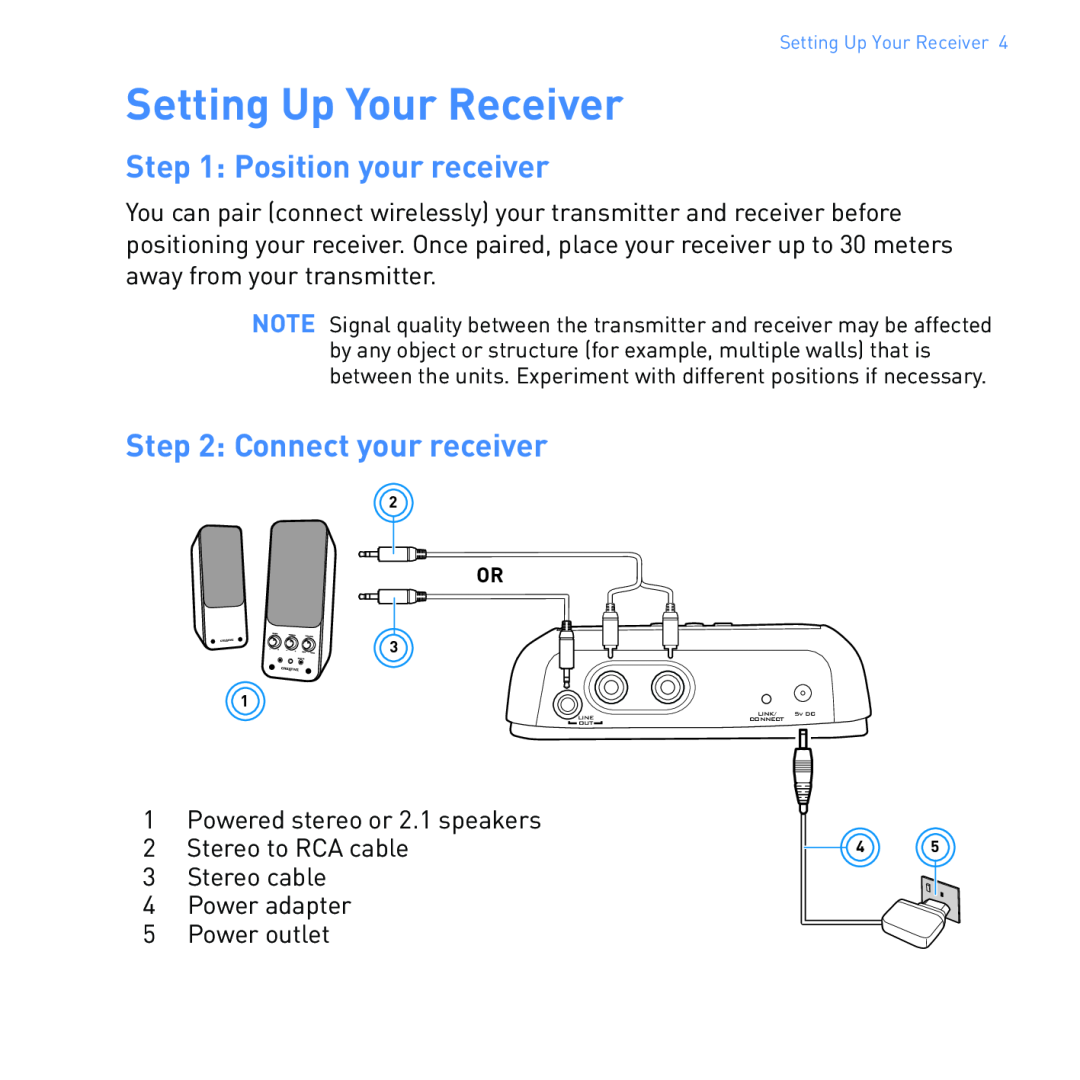 Creative SB1122 manual Setting Up Your Receiver, Position your receiver, Connect your receiver 