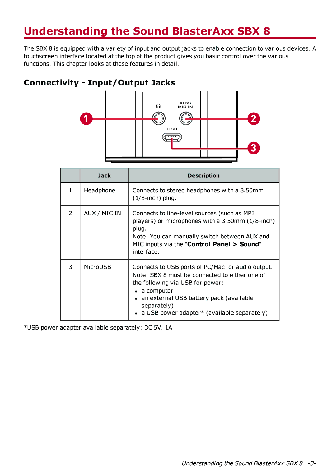 Creative SB1380 manual Understanding the Sound BlasterAxx SBX, Connectivity Input/Output Jacks 