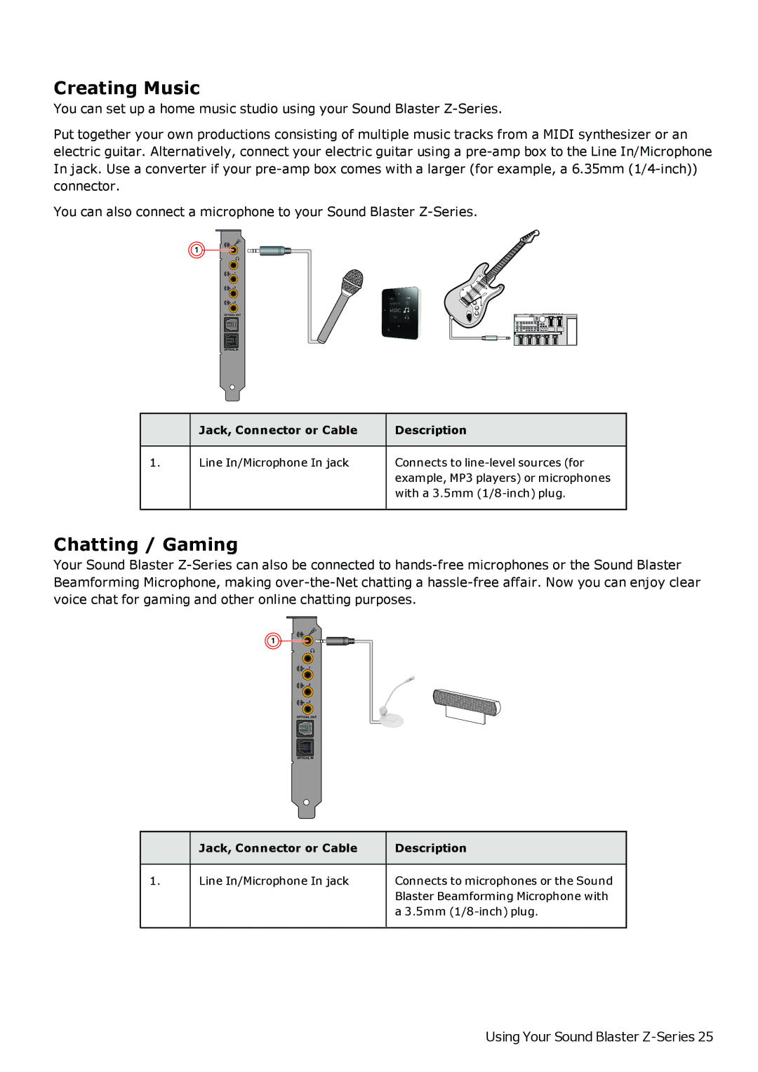 Creative SB1500 manual Creating Music, Chatting / Gaming 