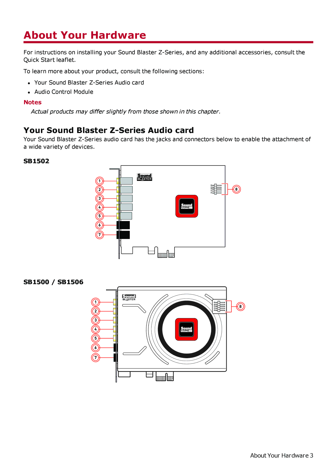 Creative manual About Your Hardware, Your Sound Blaster Z-Series Audio card, SB1502 SB1500 / SB1506 