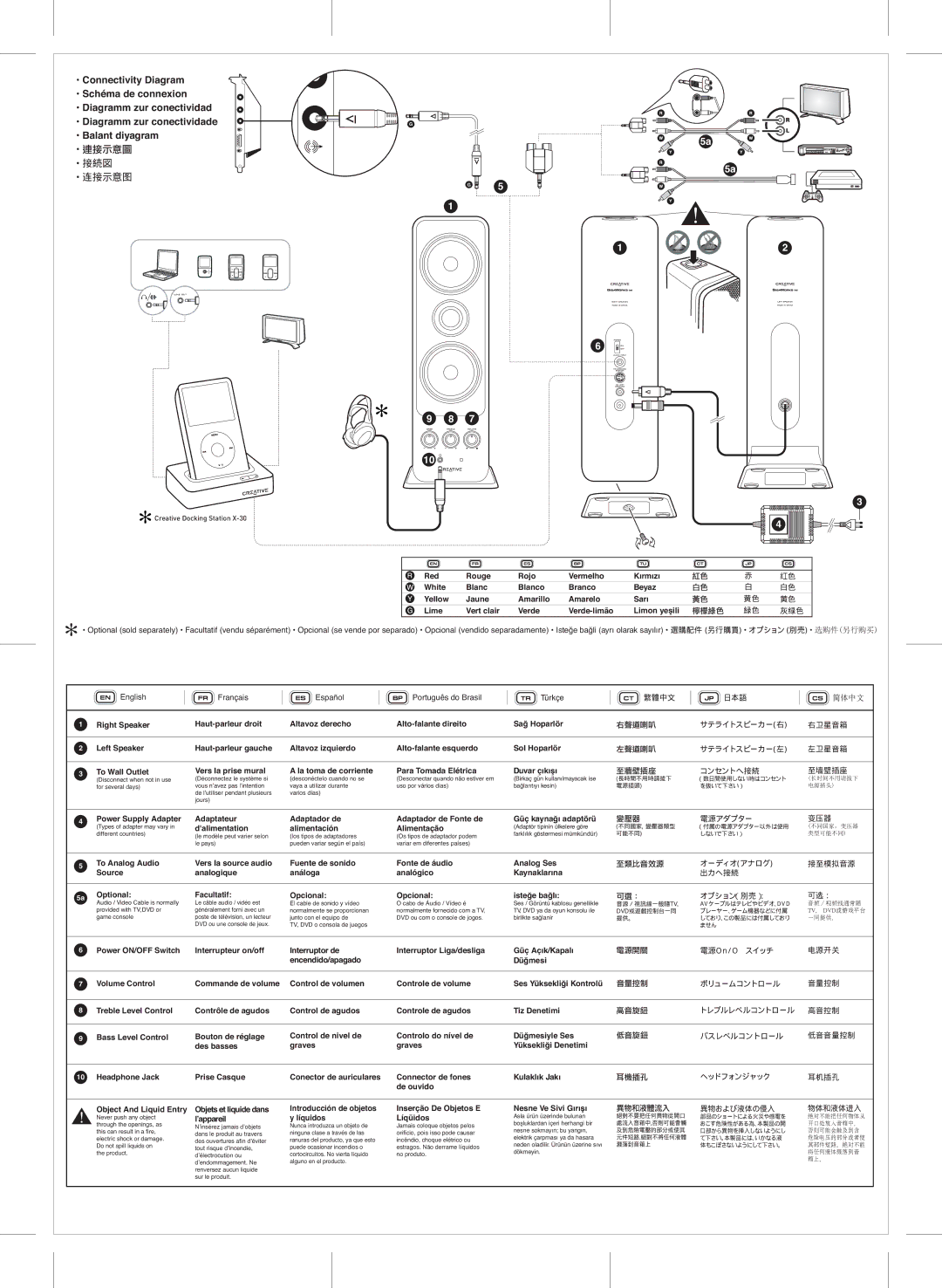 Creative T40 specifications 灰绿色, 右卫星音箱, 左卫星音箱, 电源开关, 高音控制, 低音音量控制, 耳机插孔 