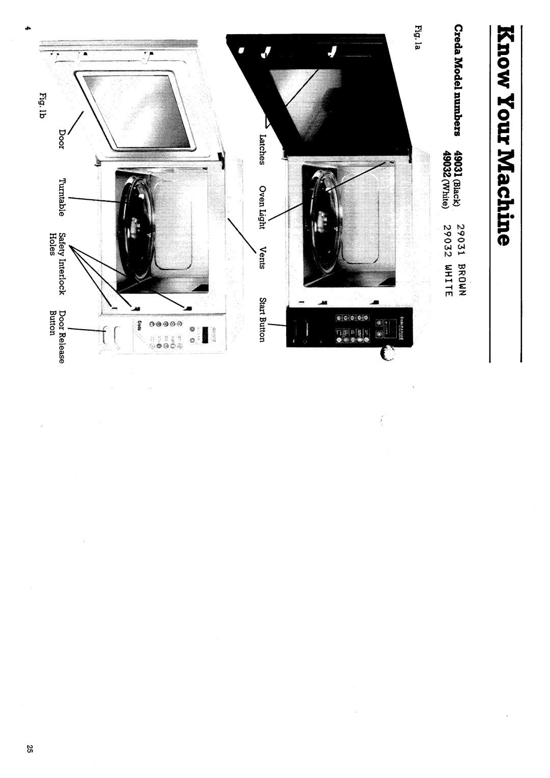 Creda 29031 manual 