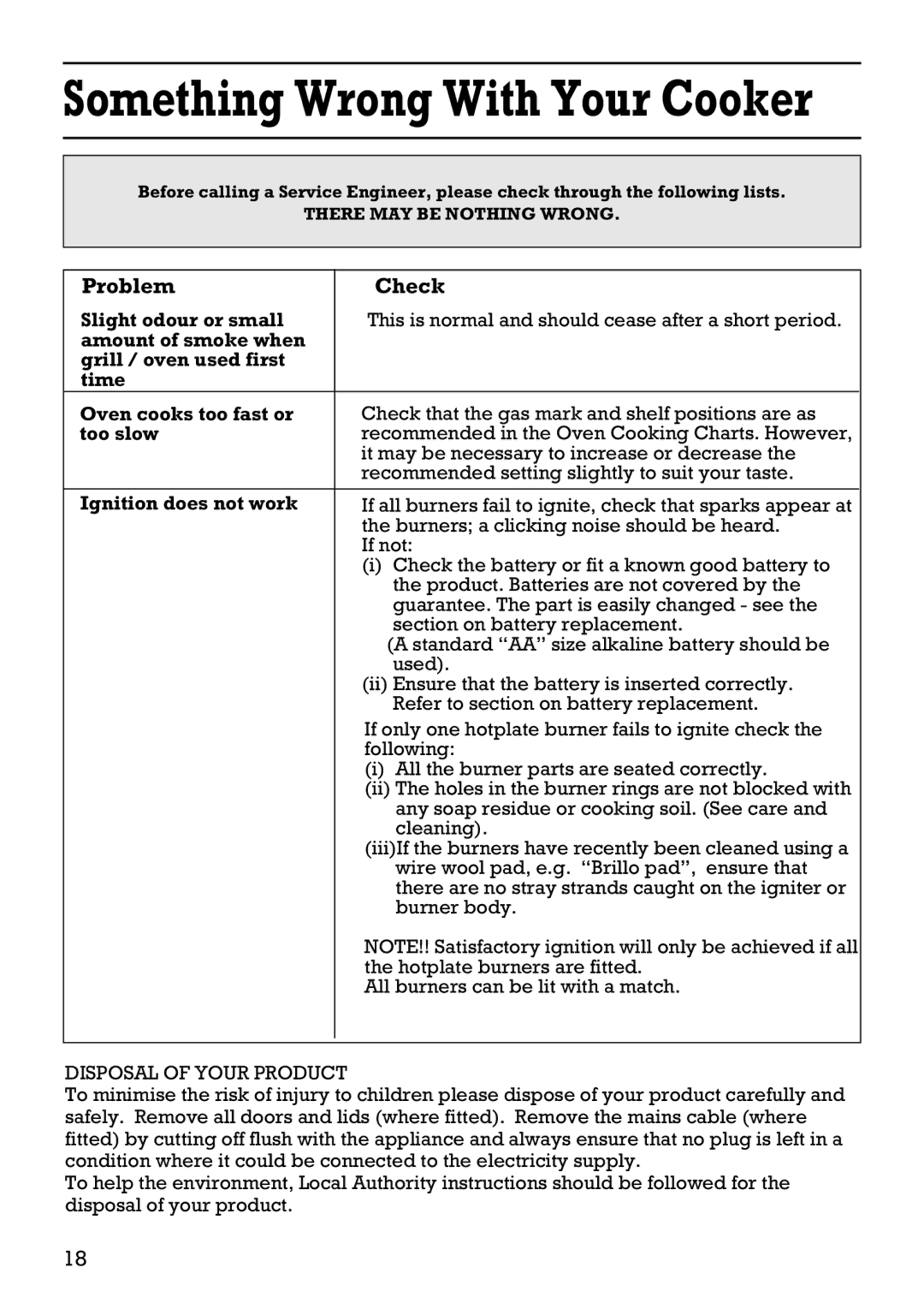 Creda 41202 installation instructions Slight odour or small, Too slow, Ignition does not work 