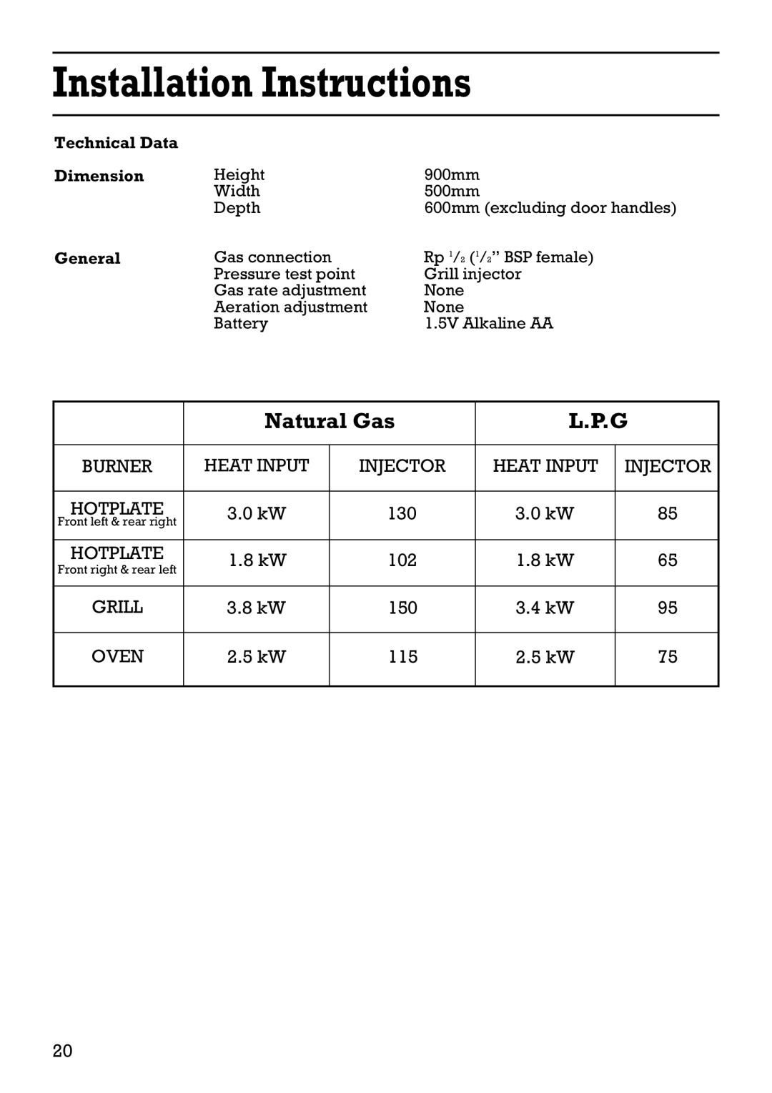 Creda 41202 installation instructions Technical Data Dimension, General 