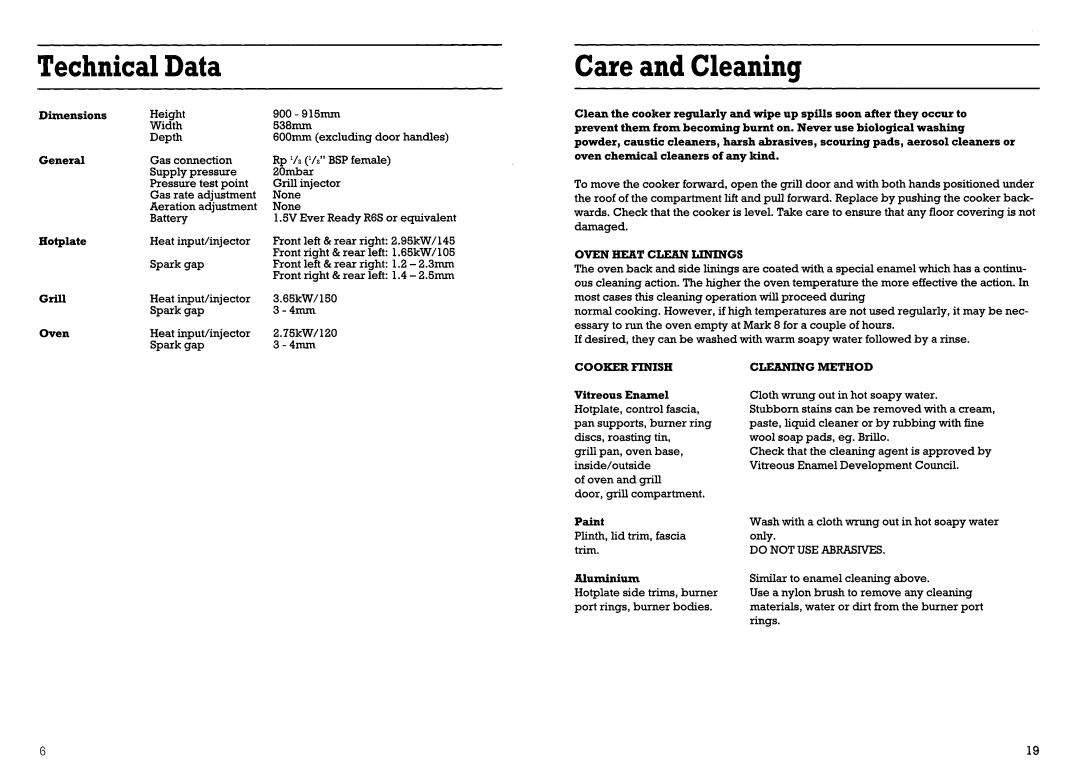 Creda 41301 manual 