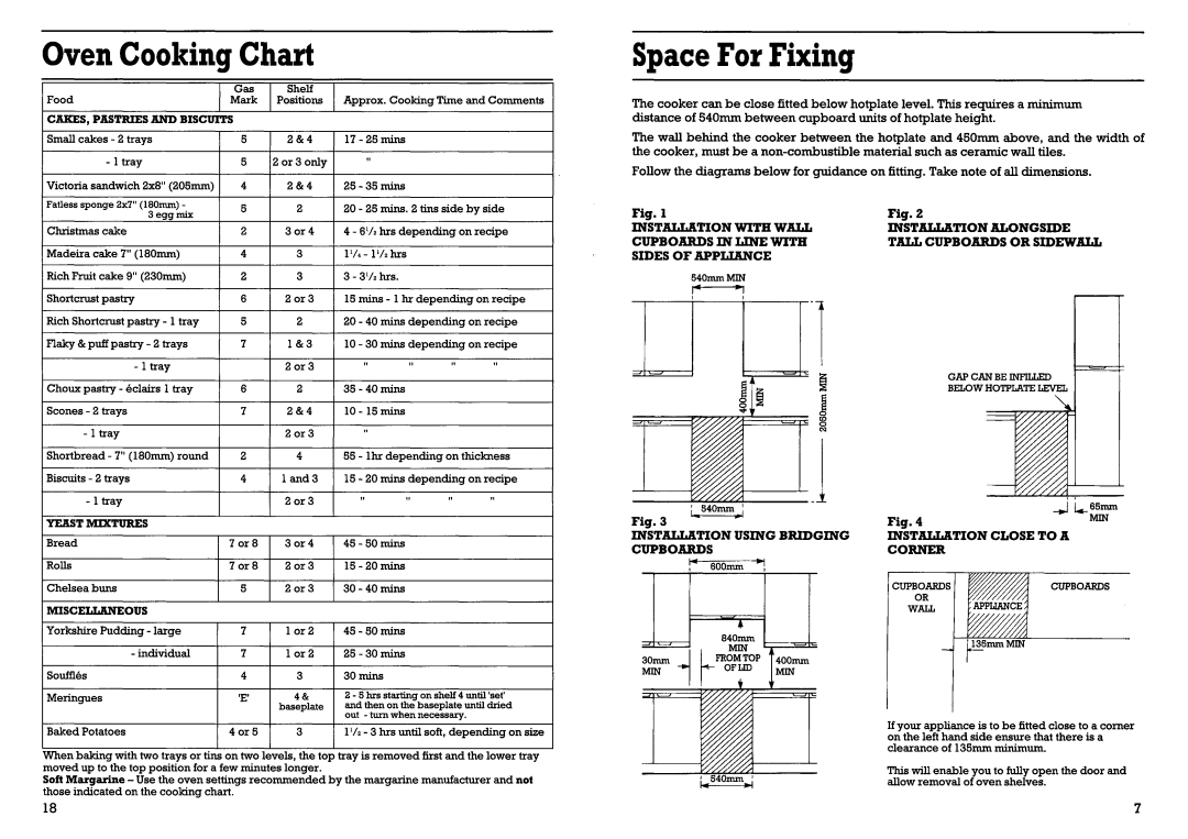 Creda 41301 manual 