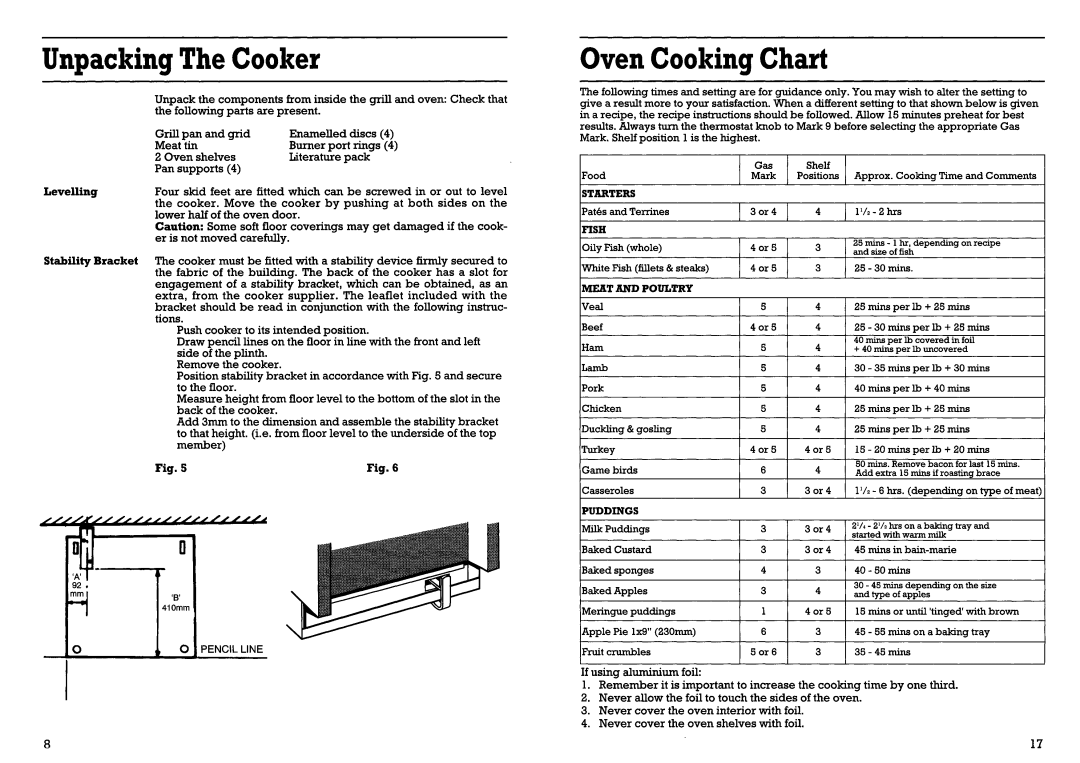 Creda 41301 manual 