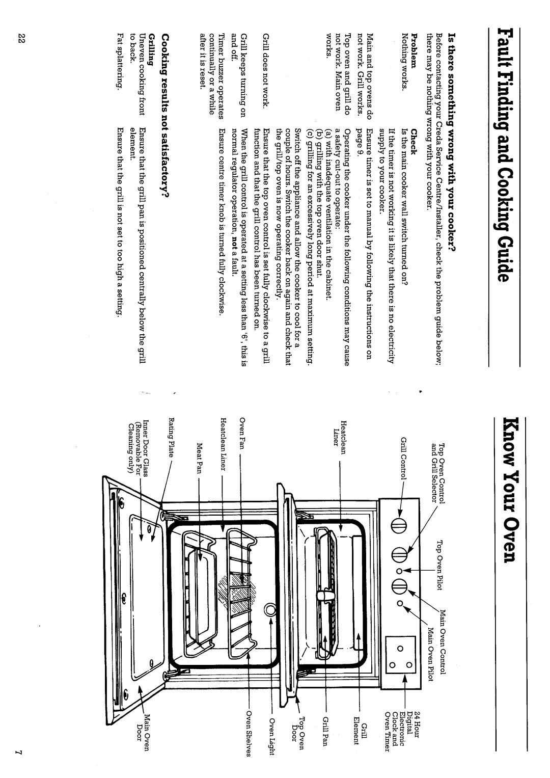 Creda 48165 manual 