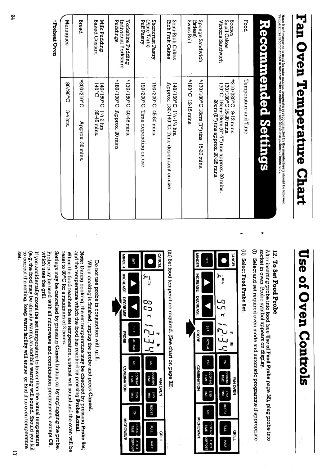 Creda 48312 manual 