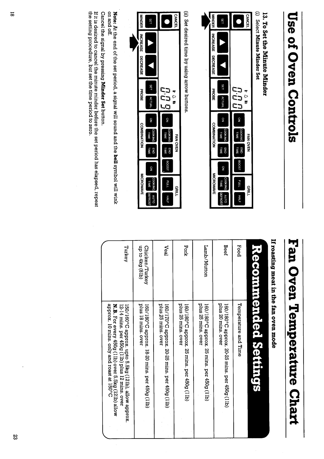 Creda 48312 manual 