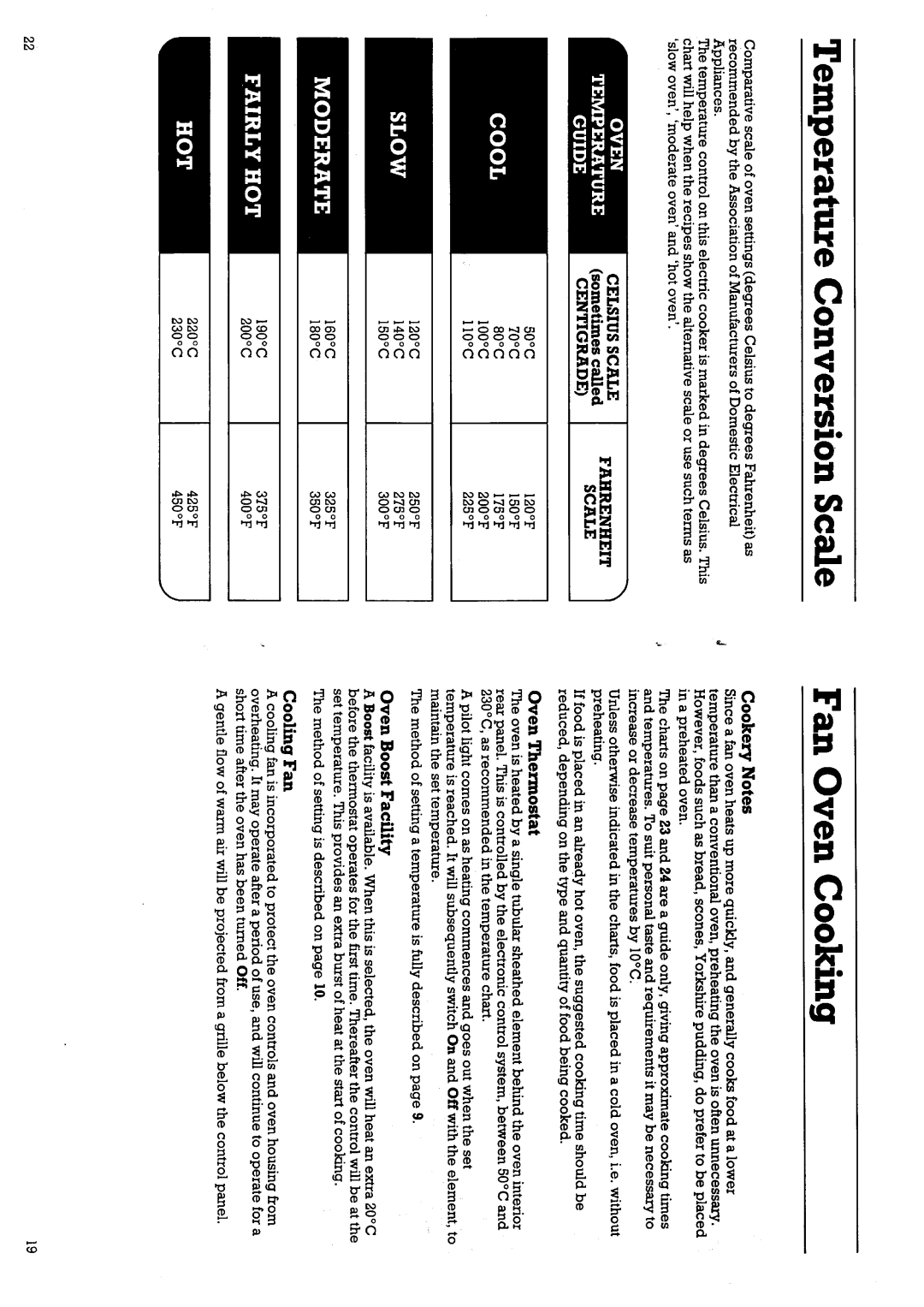 Creda 48312 manual 