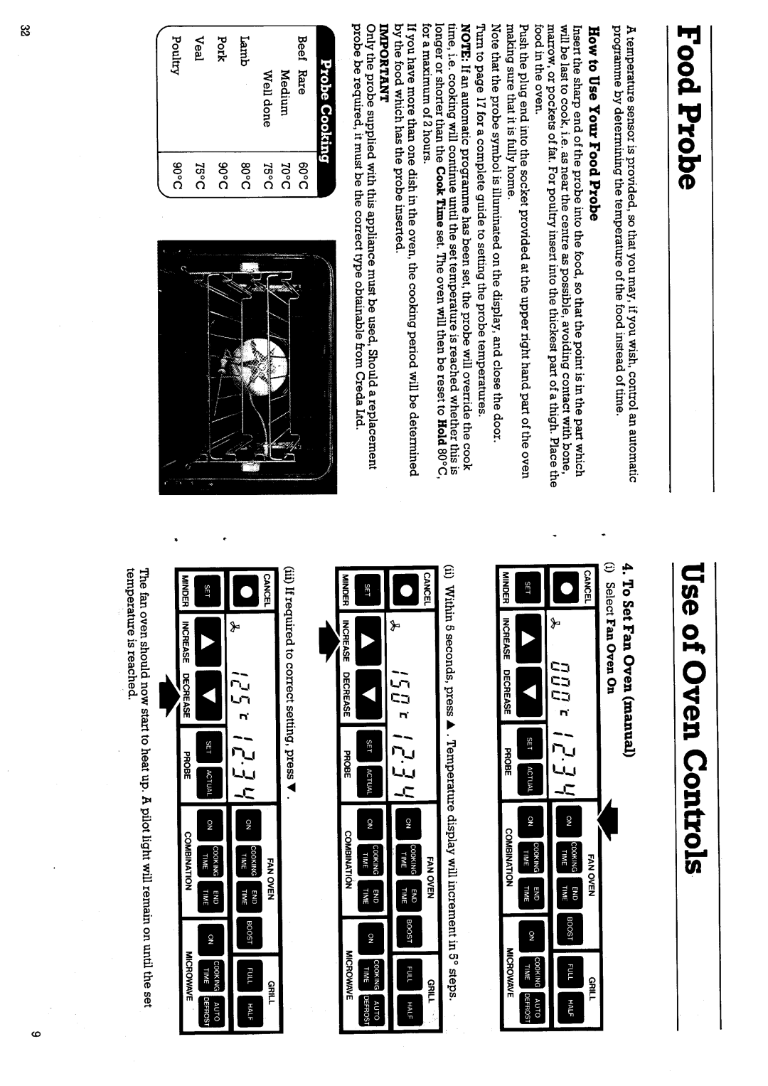 Creda 48312 manual 