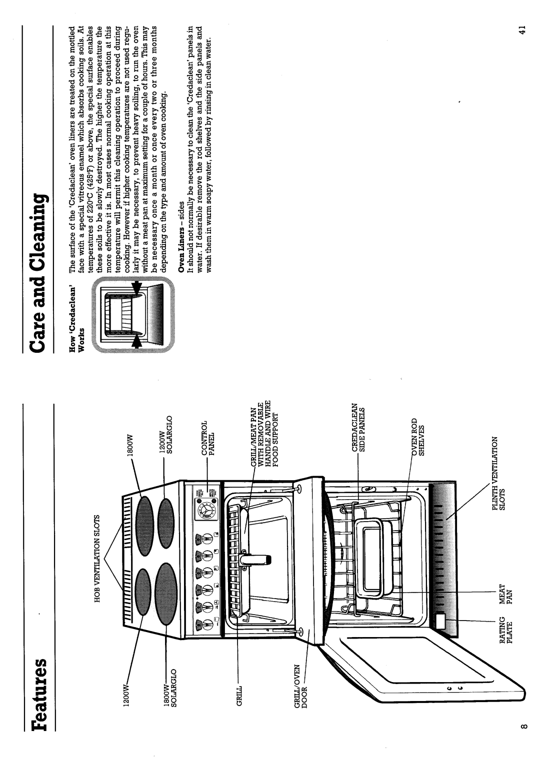 Creda 48444 manual 