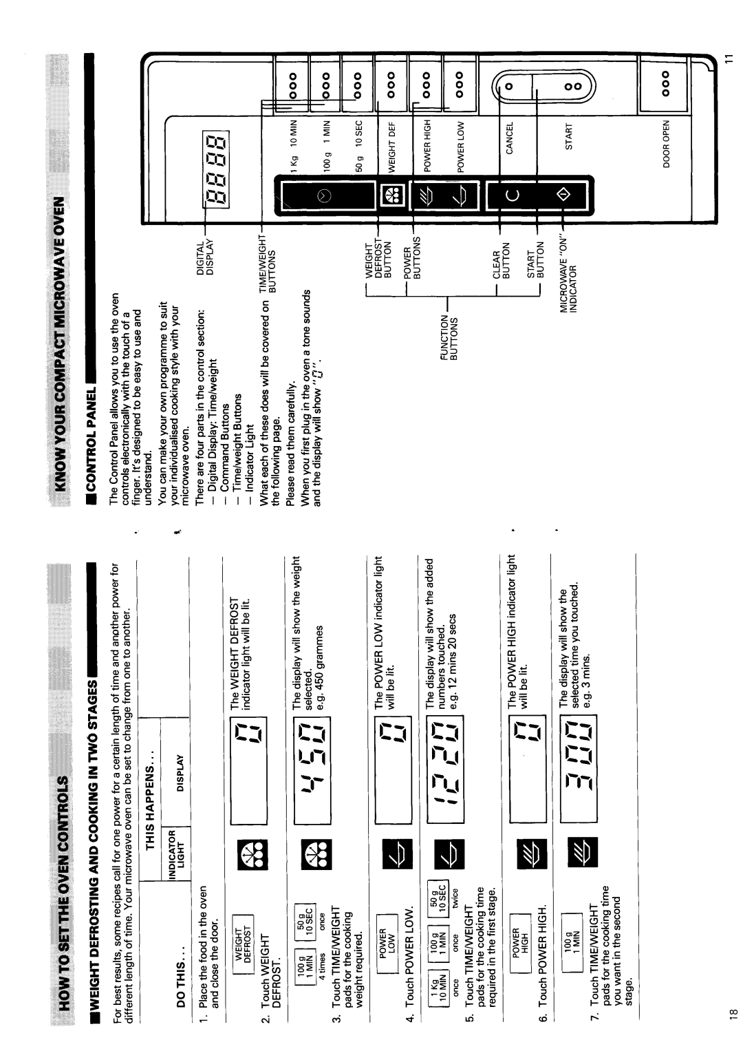 Creda 49053 manual 