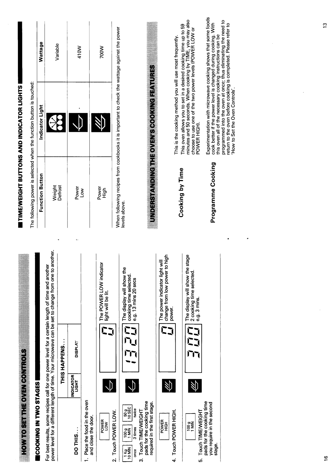 Creda 49053 manual 