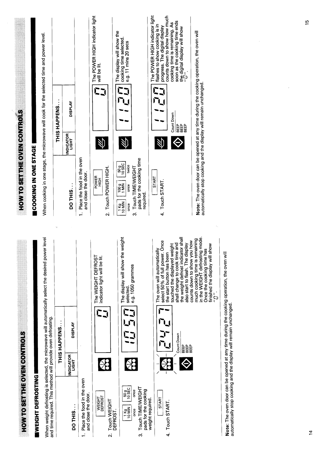 Creda 49053 manual 