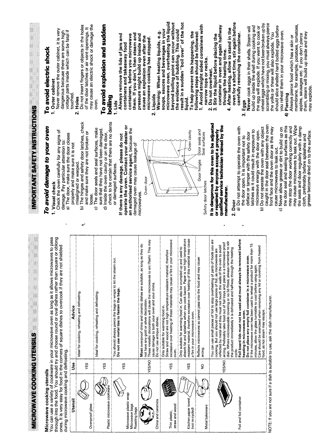 Creda 49053 manual 