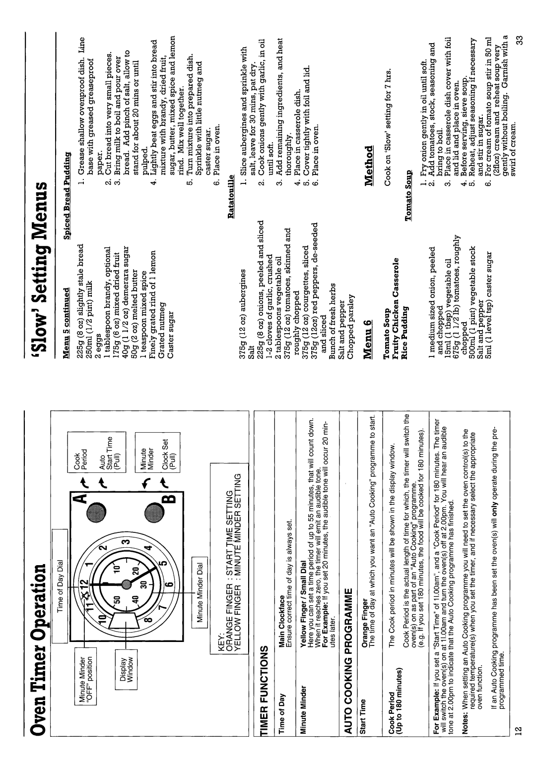 Creda 49134 manual 