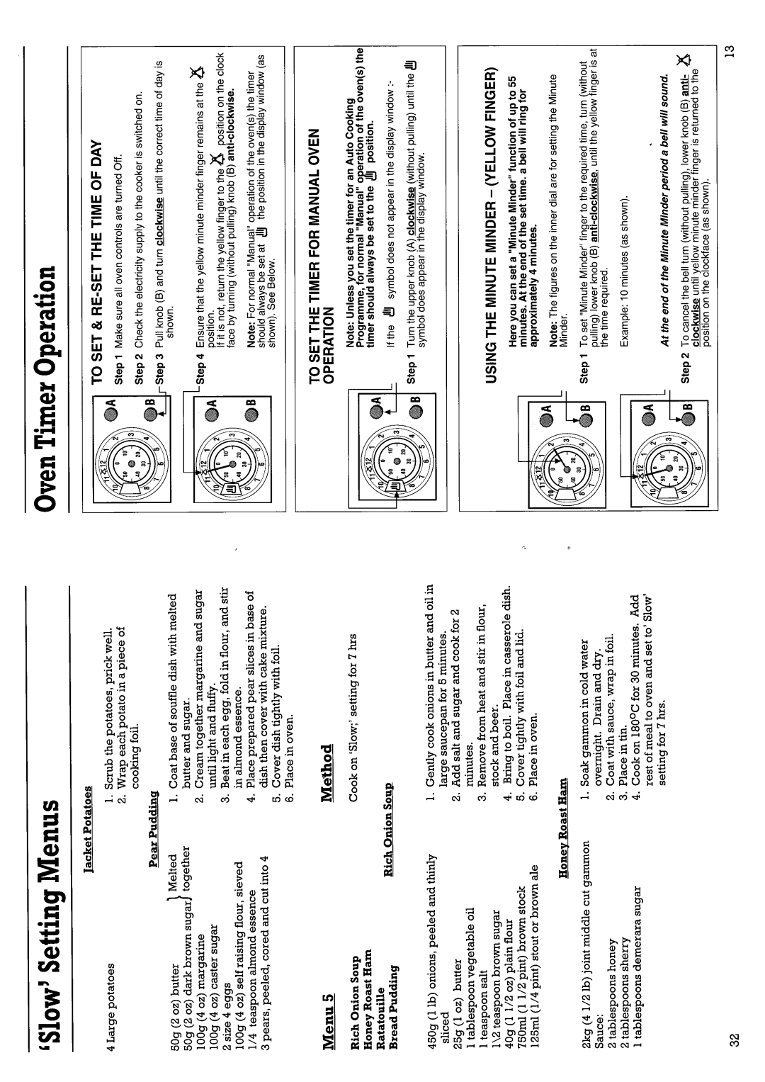 Creda 49134 manual 