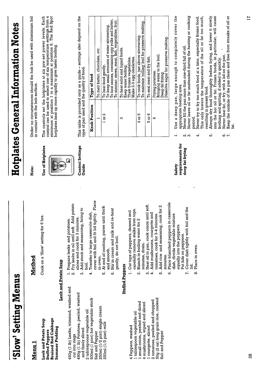 Creda 49134 manual 